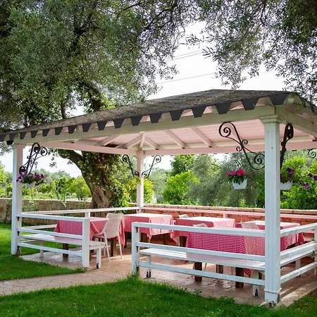 Lägenhetshotell Florika Borsh